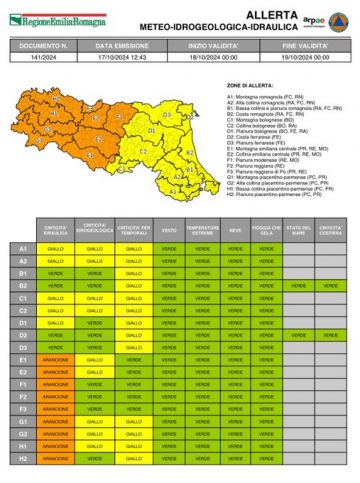 Leggi: «Allerta meteo»