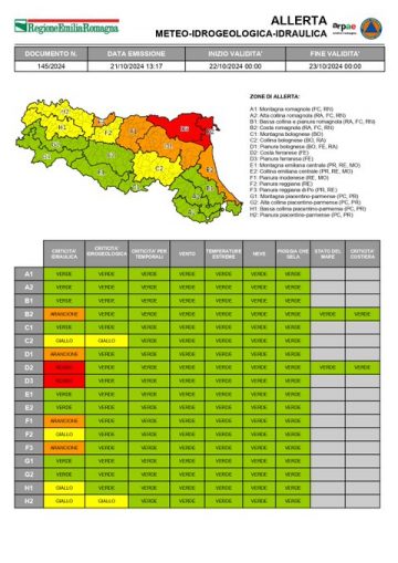 Leggi: «Allerta meteo»