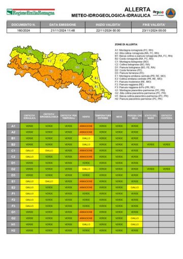 Leggi: «Allerta meteo»